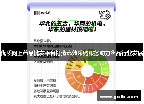 优质网上药品批发平台打造高效采购服务助力药品行业发展