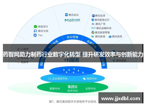 药智网助力制药行业数字化转型 提升研发效率与创新能力