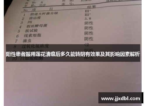 阳性患者服用莲花清瘟后多久能转阴有效果及其影响因素解析