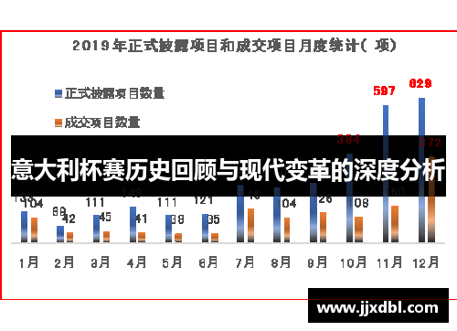 意大利杯赛历史回顾与现代变革的深度分析